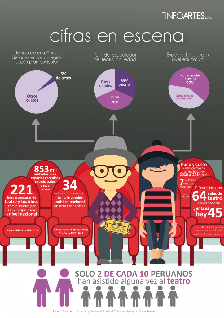 INFOGRAFIA PARA PDF-01