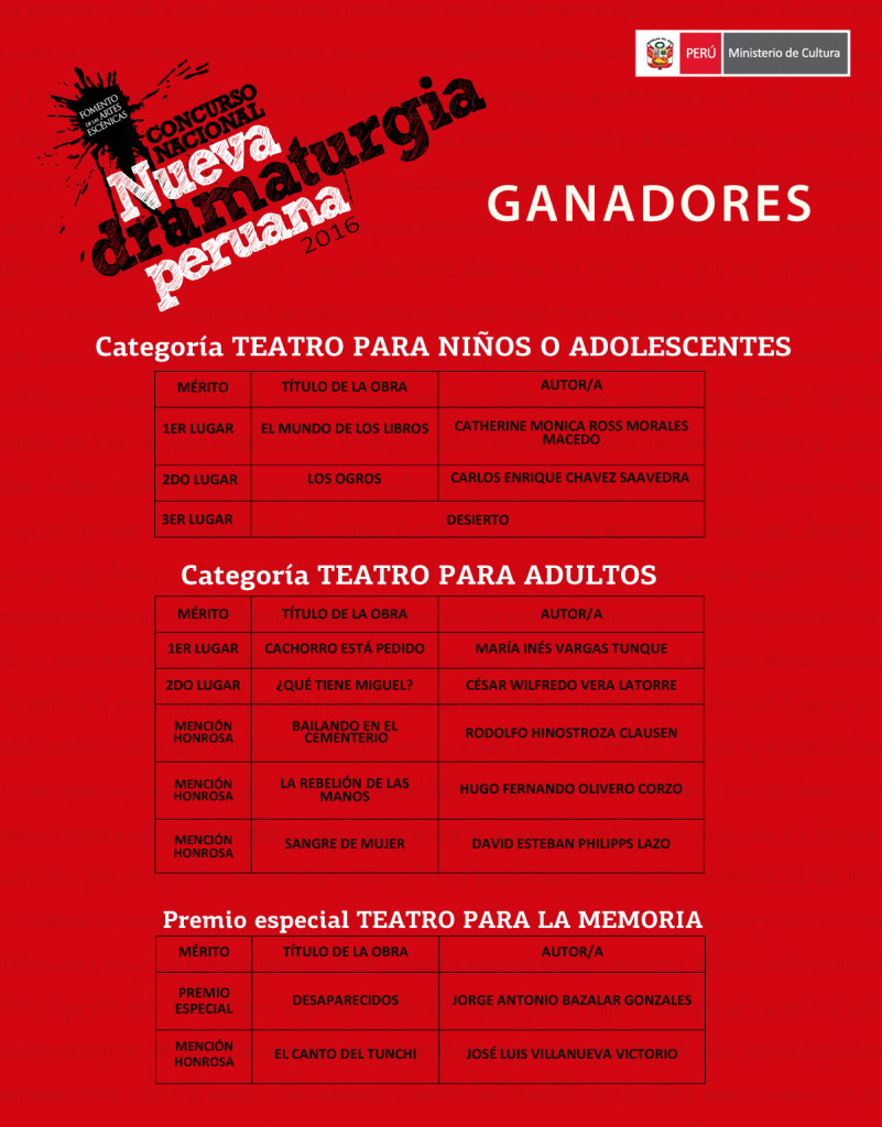 GANADORES-NUEVA-DRAMATURGIA-2016