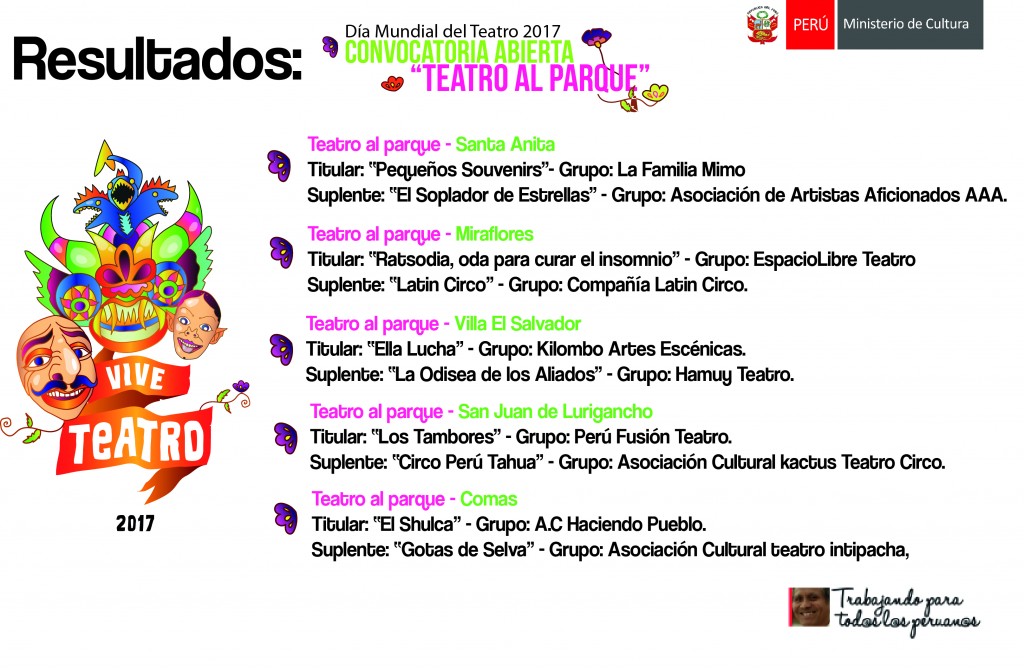 Resultados-Convocatoria-Teatro-Al-Parque-2017_2