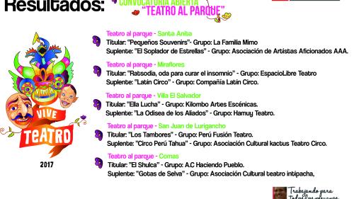 Resultados-Convocatoria-Teatro-Al-Parque-2017_2