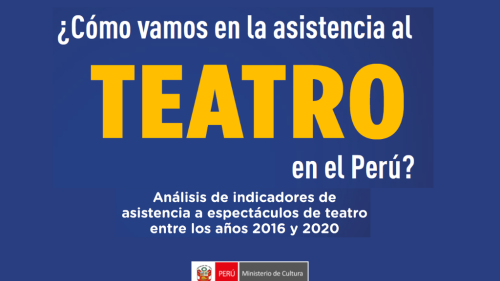 ¿Cómo vamos en el consumo de Teatro en el Perú?