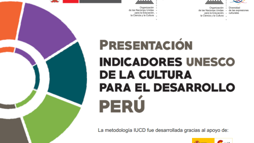 presentacion IUCD