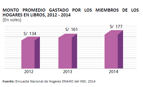 montopromediohogares