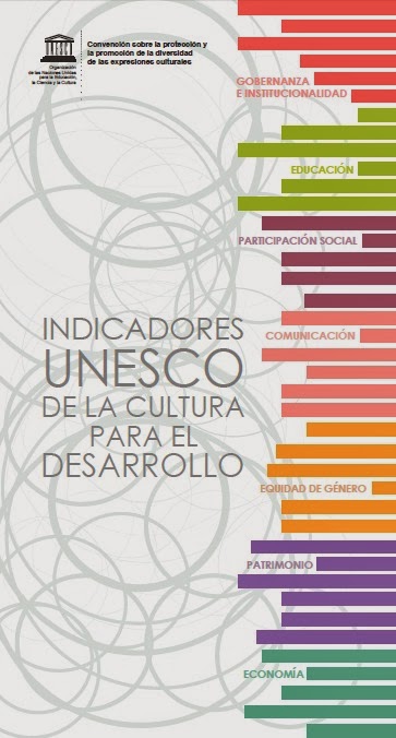 Implementación de Indicadores Unesco de la Cultura para el Desarrollo (IUCD)